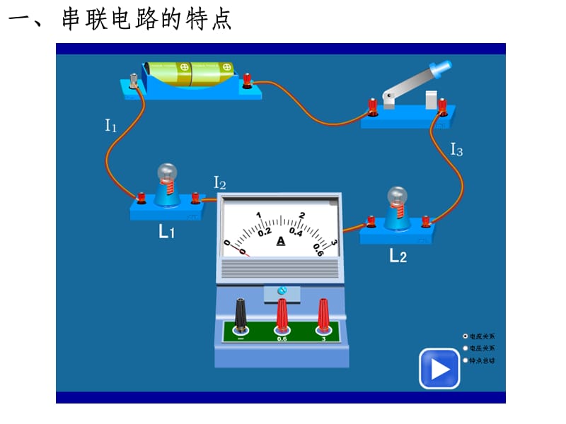 串并联电路特点.ppt_第3页