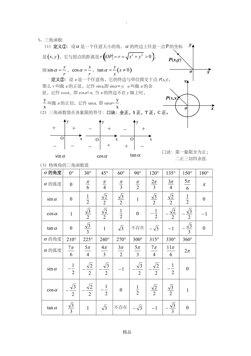 打印版高中数学必修四知识点(非常详细).doc_第2页