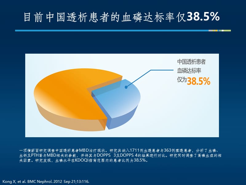 司维拉姆作用机制与循证证据.ppt_第3页