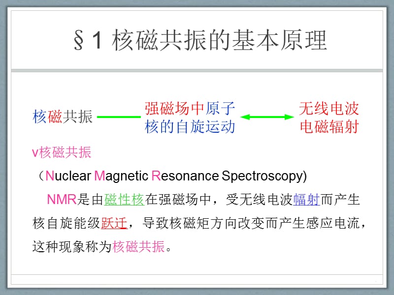 第三章 核磁共振波谱法.ppt_第2页