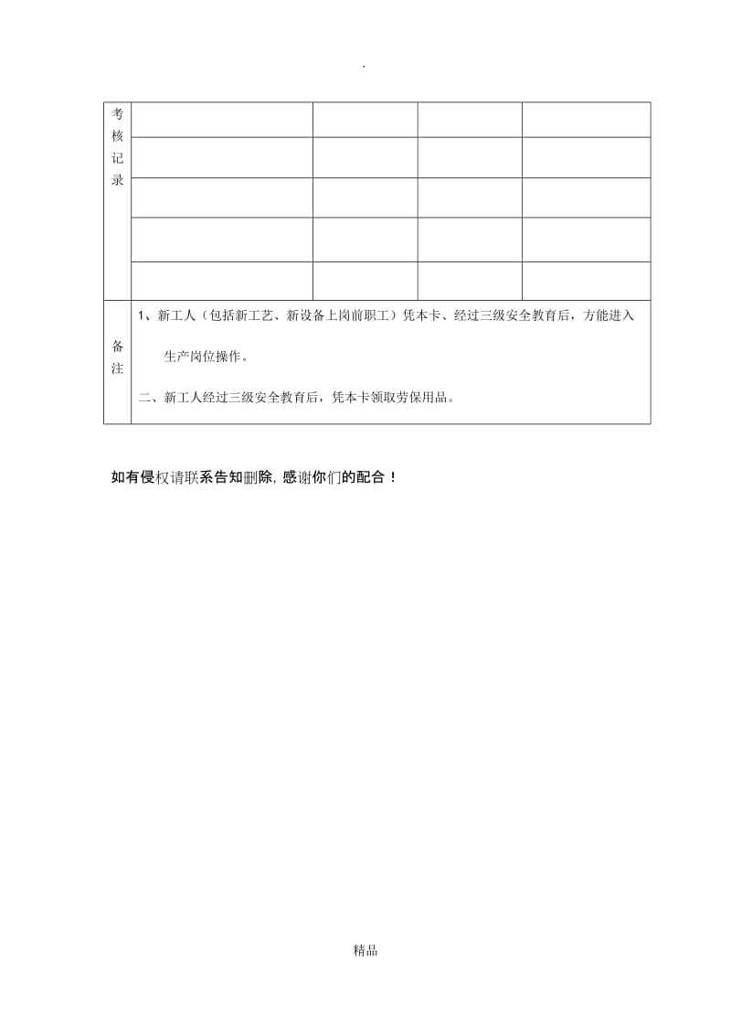 三级安全教育卡模板.doc_第2页