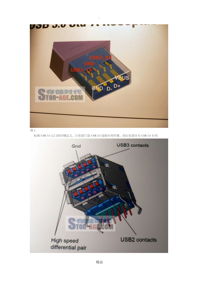 USB3.0针脚定义、引脚定义-usb3.0定义.doc_第2页