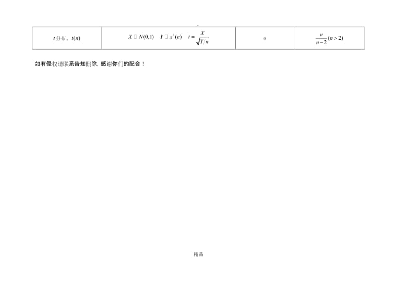 常用分布的期望和方差.doc_第2页