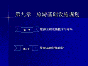 第九章旅游基础设施规划.ppt