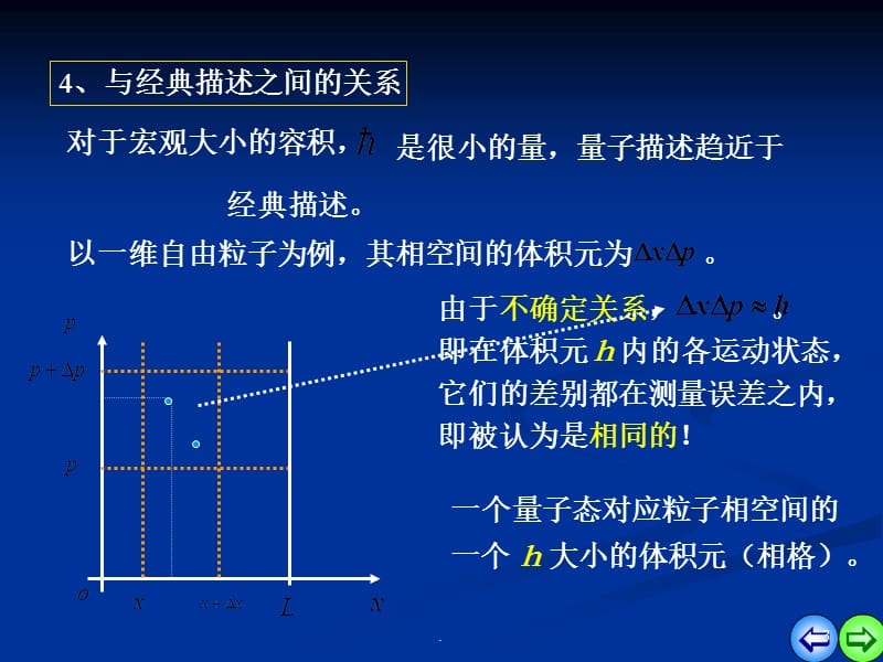 第七章_玻耳兹曼统计 热力学统计物理.ppt_第3页