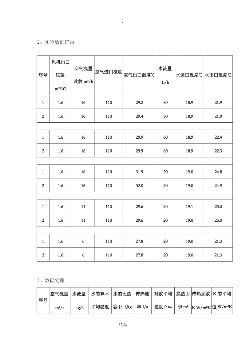 传热实验实验报告-传热实验报告.doc_第3页