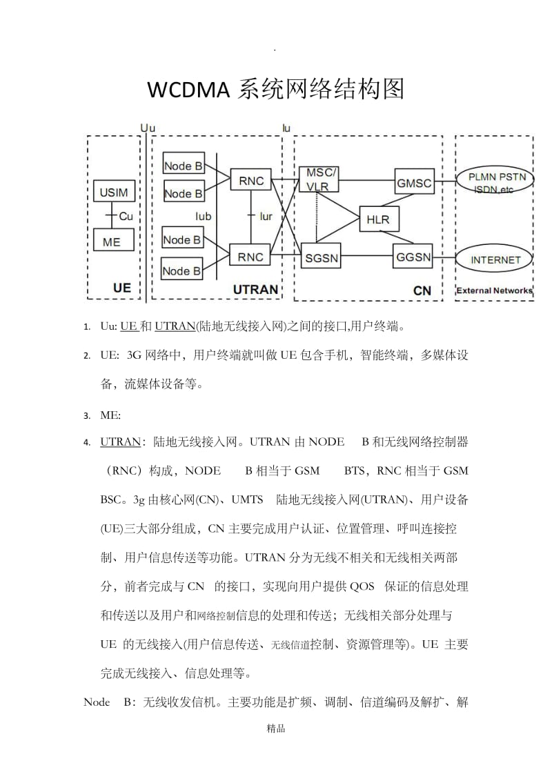 WCDMA系统网络结构图.doc_第1页