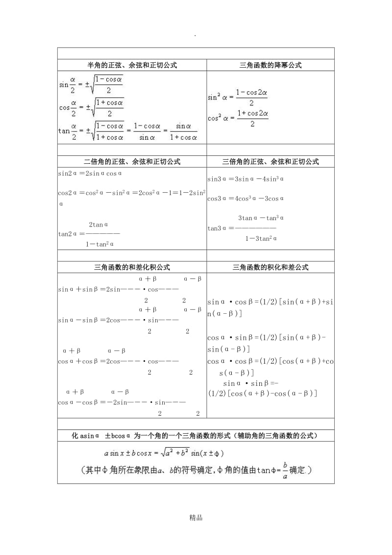 三角函数及反三角函数.doc_第2页