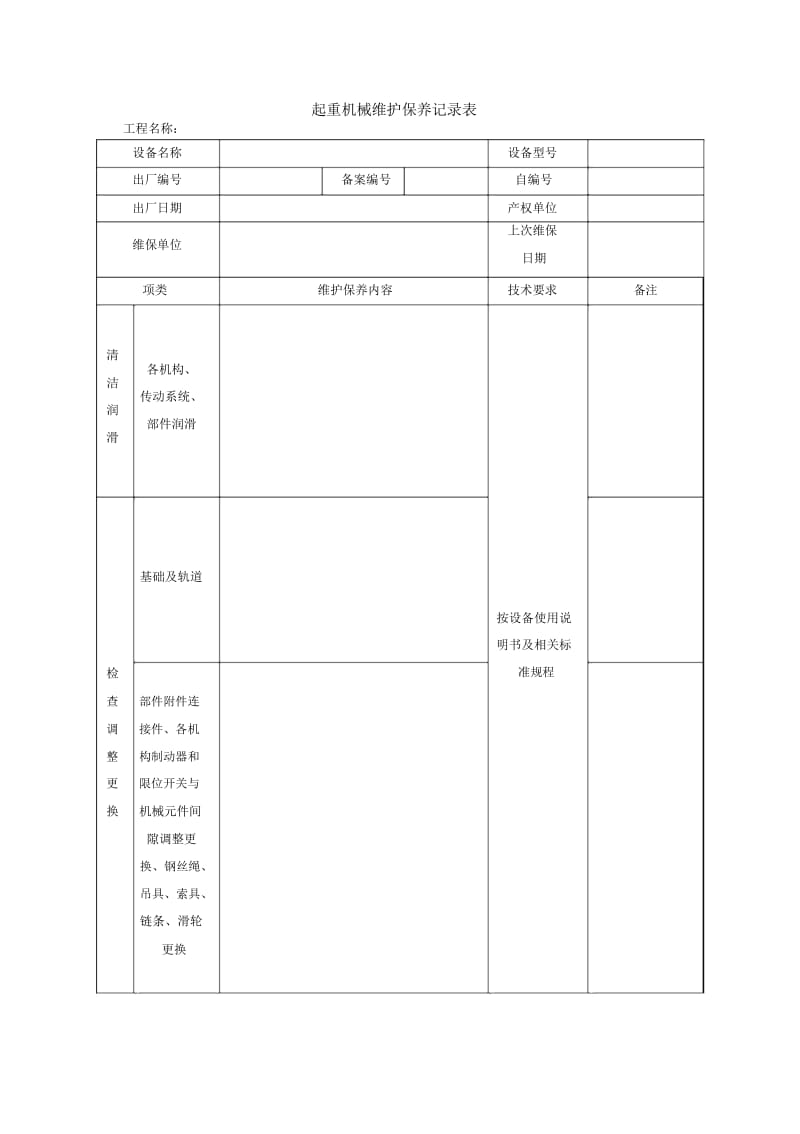 起重机械维护保养记录表.docx_第1页