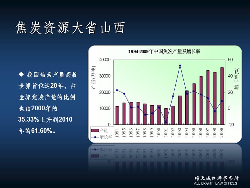 套期保值的法律风险控制.ppt_第2页