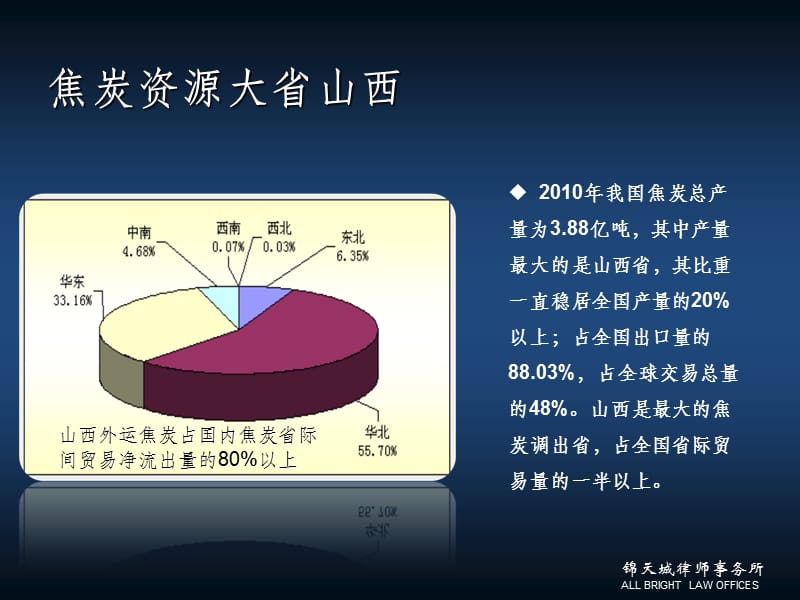 套期保值的法律风险控制.ppt_第3页