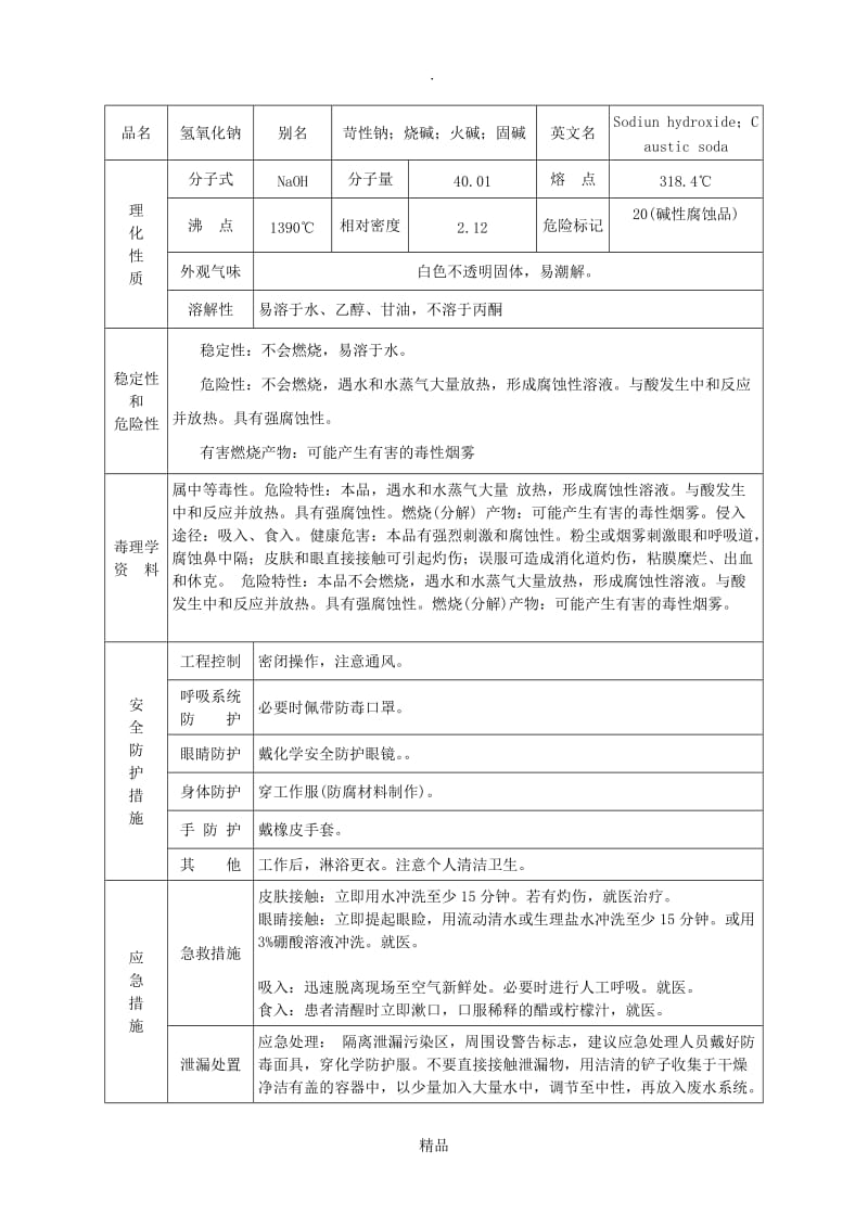 氢氧化钠的基本特性及应急处置措施.doc_第1页