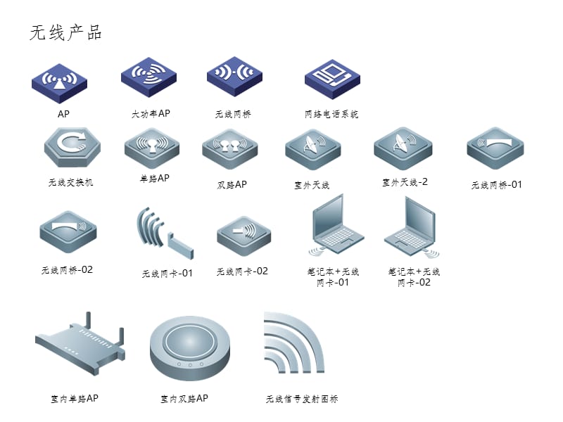 网络设备常用图标.ppt_第2页