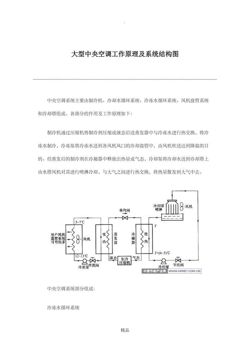 大型中央空调工作原理及系统结构图(1).doc_第1页