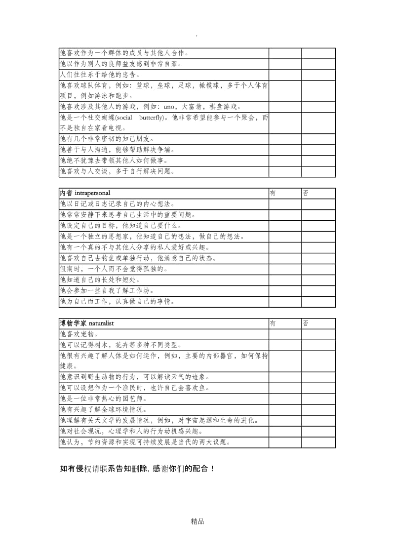 多元智能评估量表.doc_第3页