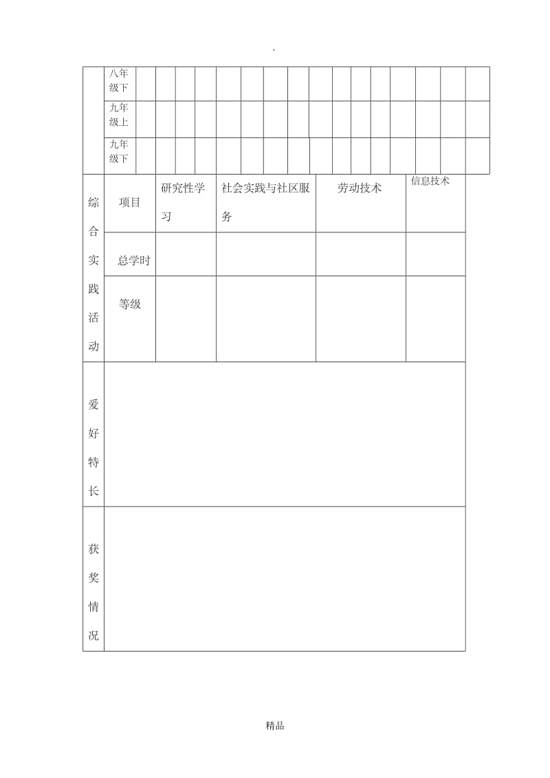 初中学生综合素质评定报告单.doc_第2页