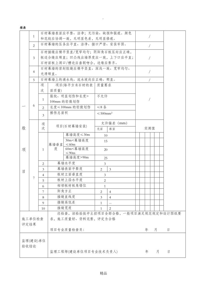 干挂石材检验批.doc_第2页