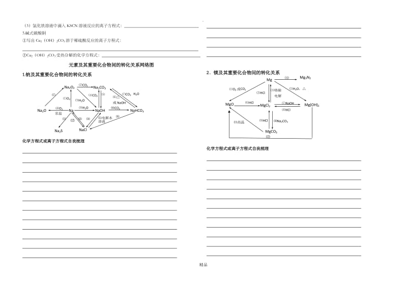 常见金属及其化合物重要化学性质归纳总结.doc_第3页