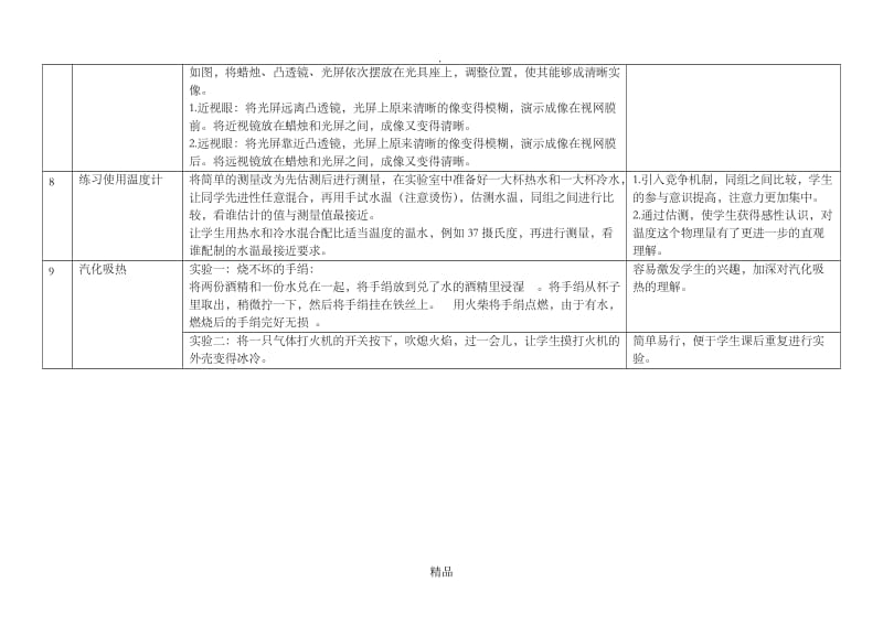 初中物理【创新性实验】.doc_第3页