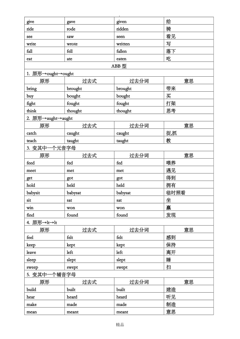 初二英语不规则动词表.doc_第2页