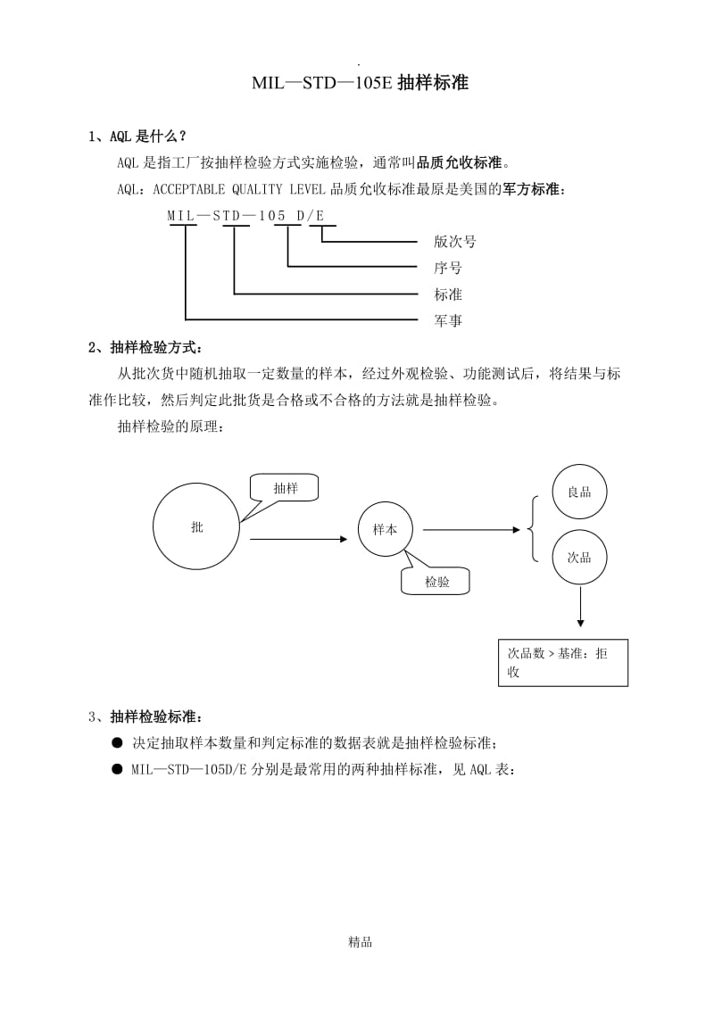 MIL-STD-105E抽样标准.doc_第1页