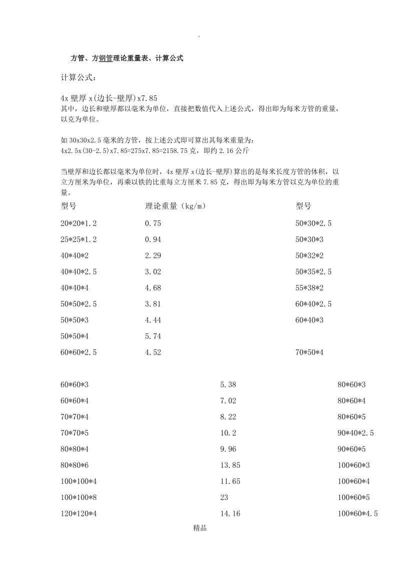 方管、方钢管理论重量表、计算公式.doc_第1页