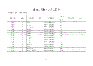 建筑工程材料认质认价单(甲方批价单).doc