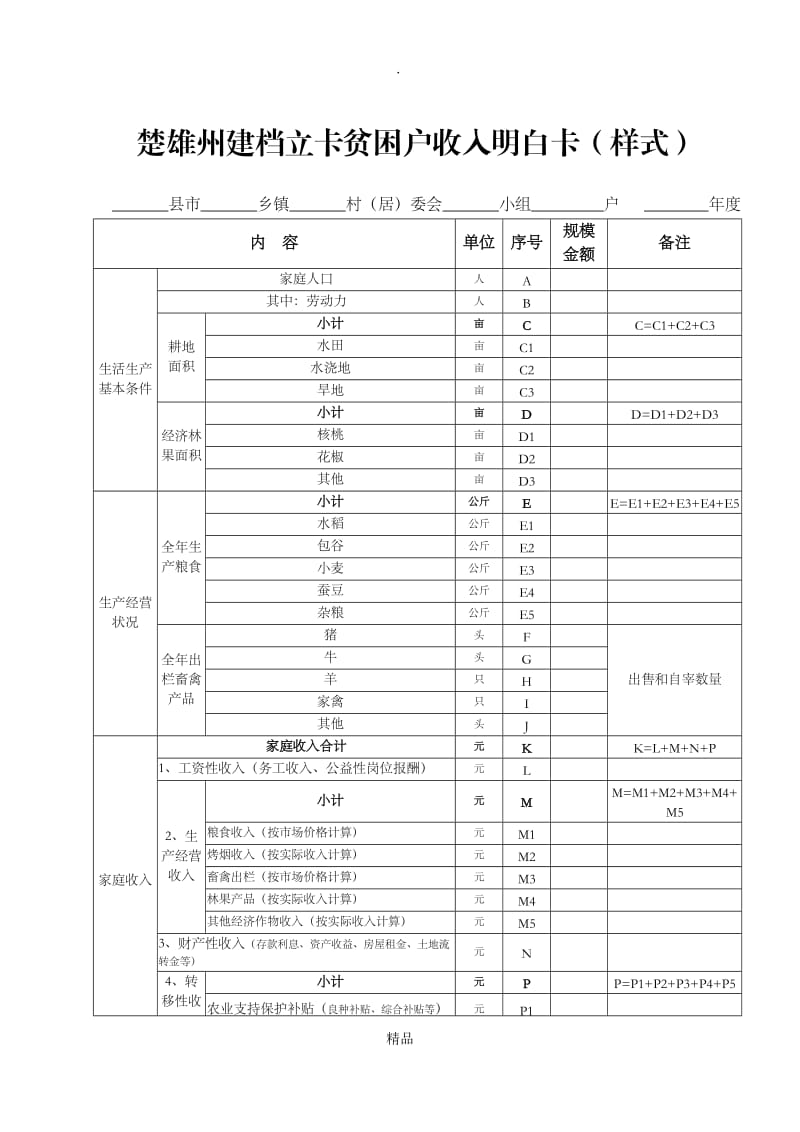 建档立卡贫困户收入明白卡(样式).doc_第1页