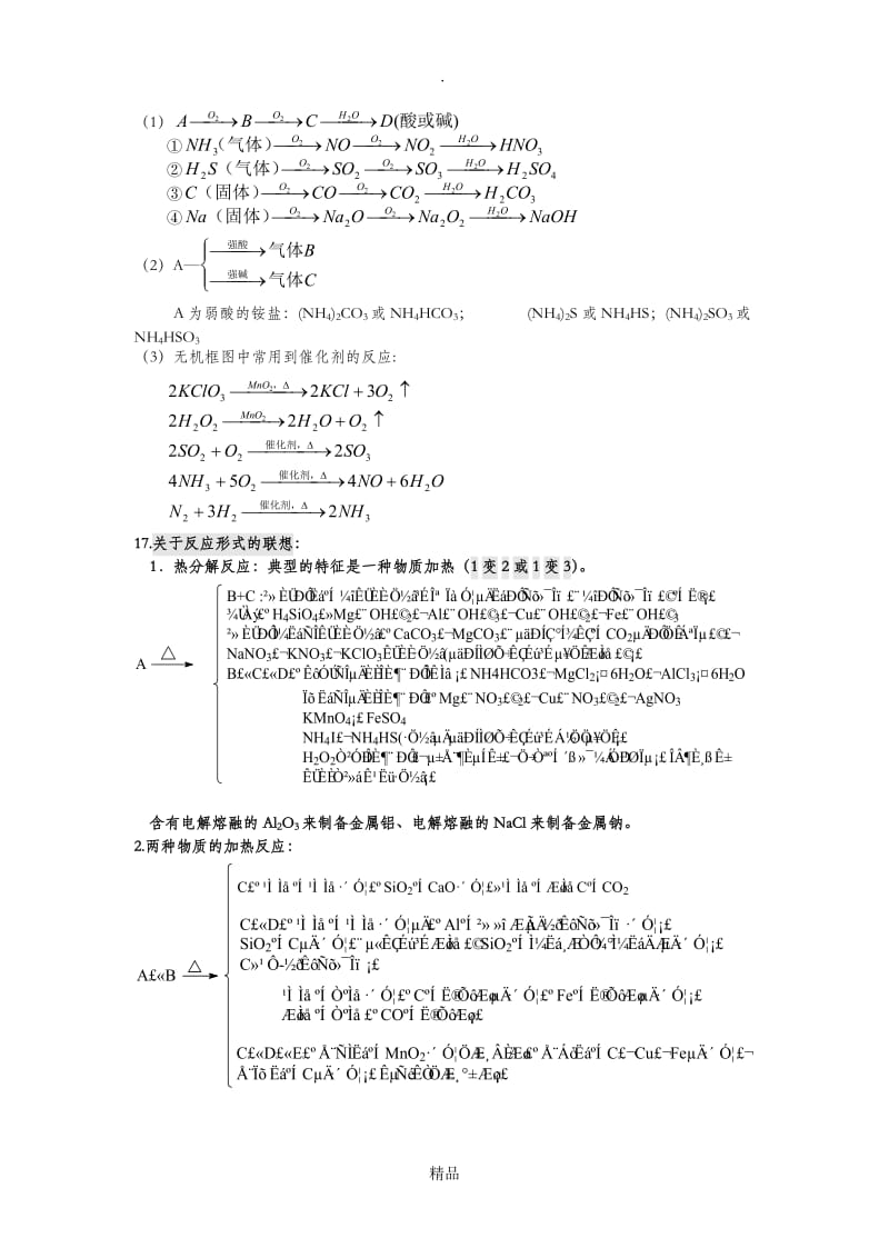 高中化学的几种特征反应.doc_第3页