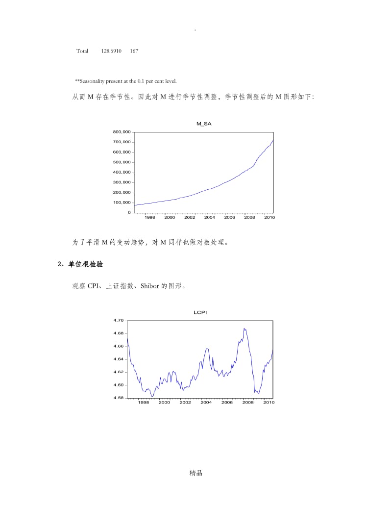 VECM案例分析.doc_第3页