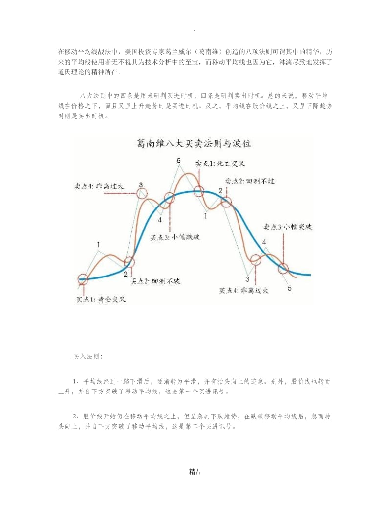 葛兰维八大均线买卖法则.doc_第1页