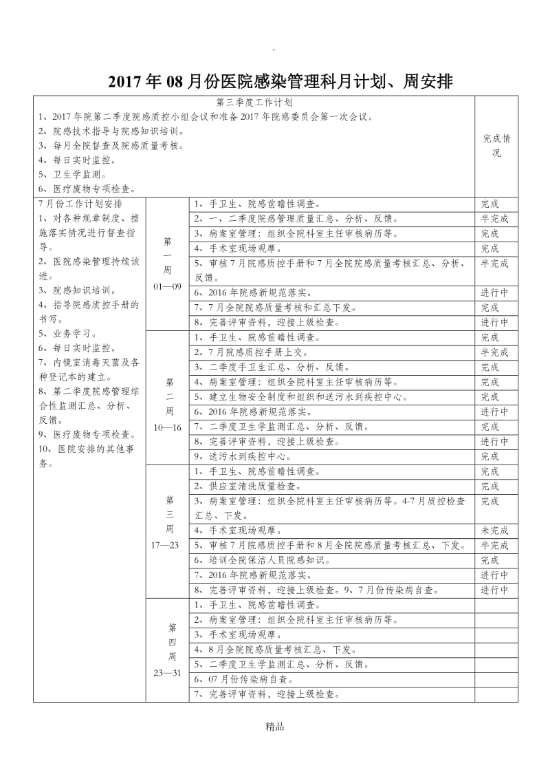 201X年08月医院感染管理科月计划、周安排8.doc_第1页