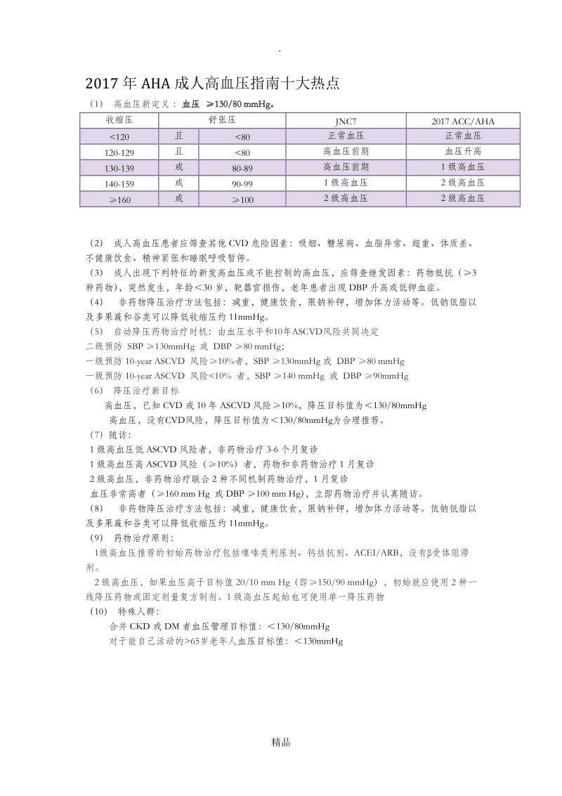 201X年AHA高血压指南.doc_第1页