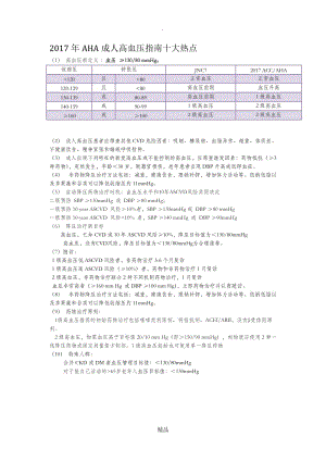 201X年AHA高血压指南.doc