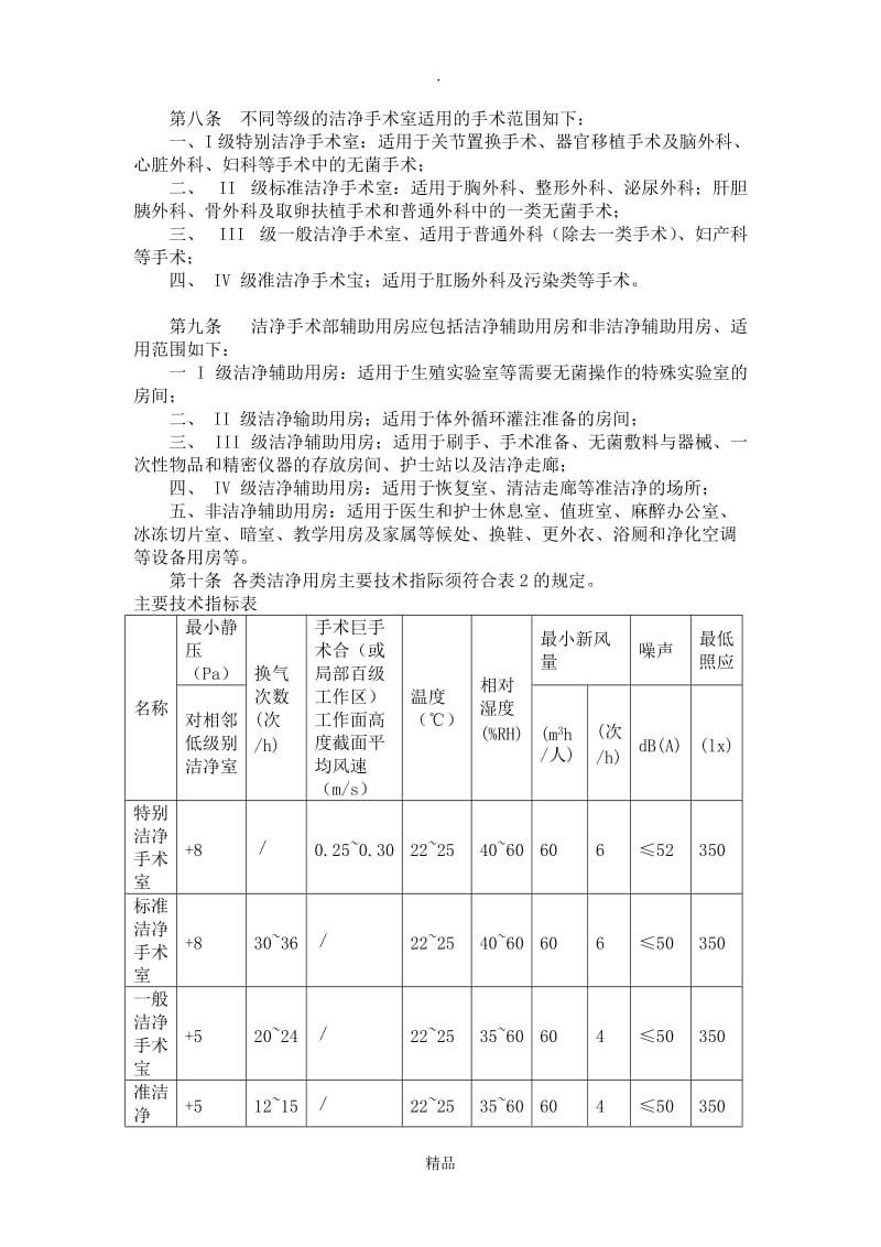 医院手术室建设标准.doc_第3页