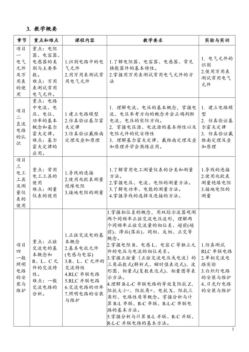 电工技术 课程标准.doc_第2页