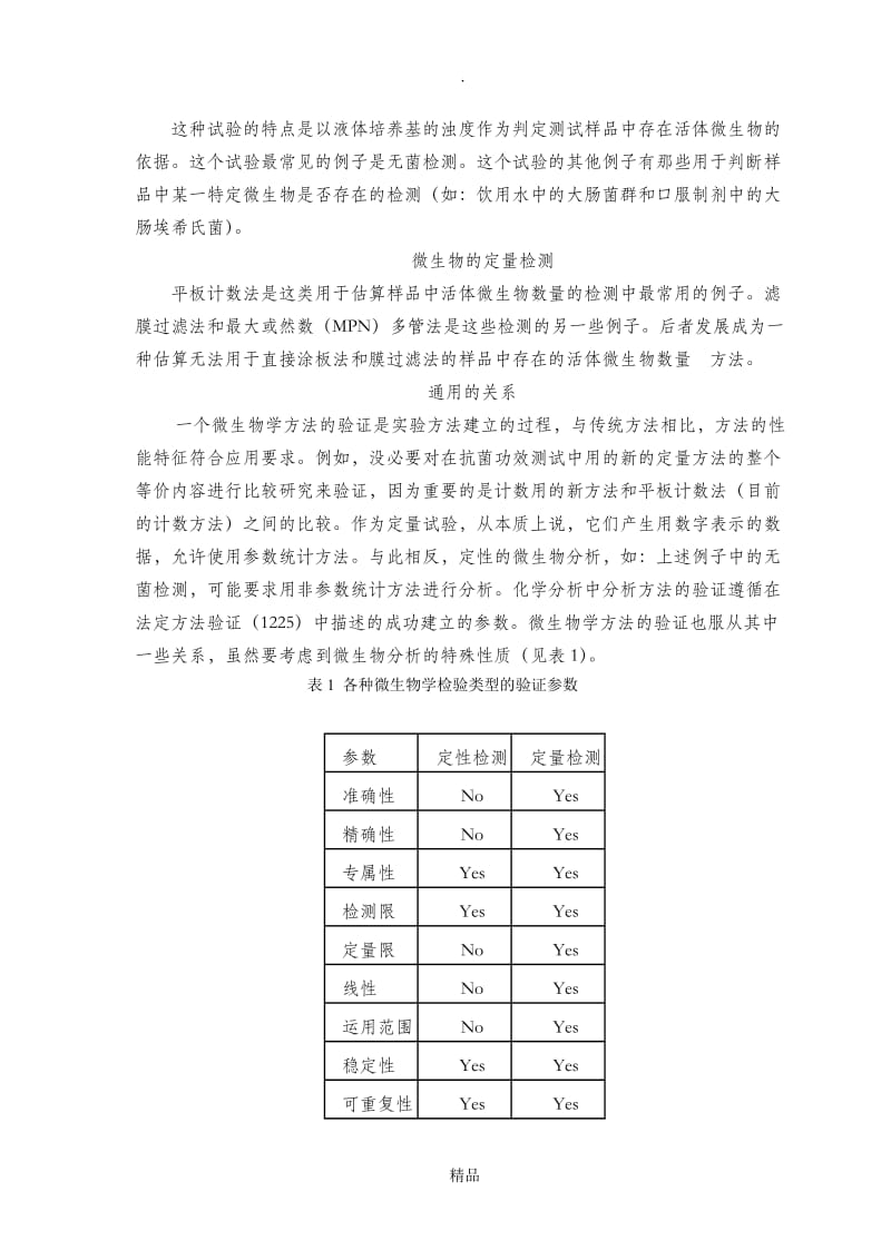 USP1223-微生物替代方法的验证.doc_第2页