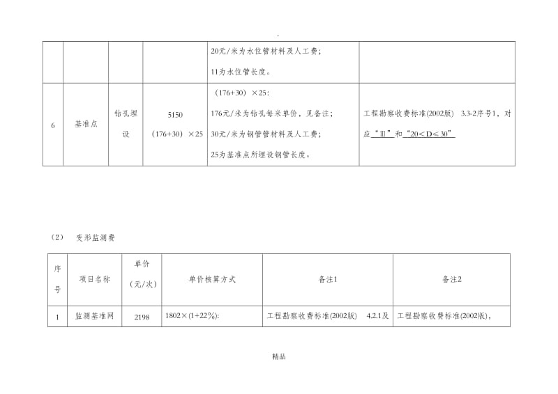 基坑监测收费说明.doc_第2页