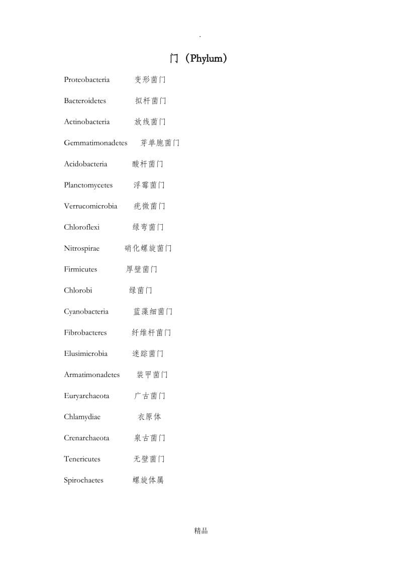 常见微生物的界、门、纲、目、科、属、种中英文对照.doc_第3页