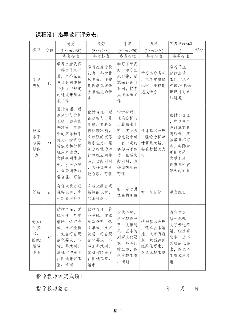 固体废物处理与处置课程设计任务书.doc_第1页