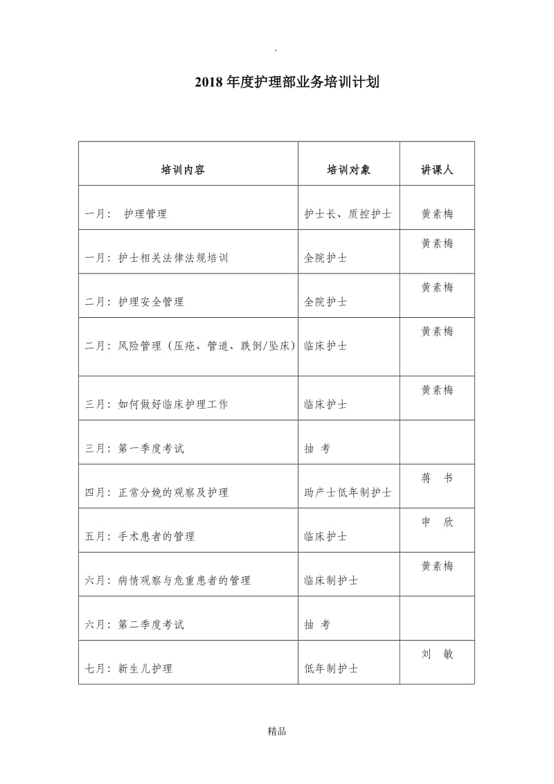 护理业务培训计划.doc_第1页