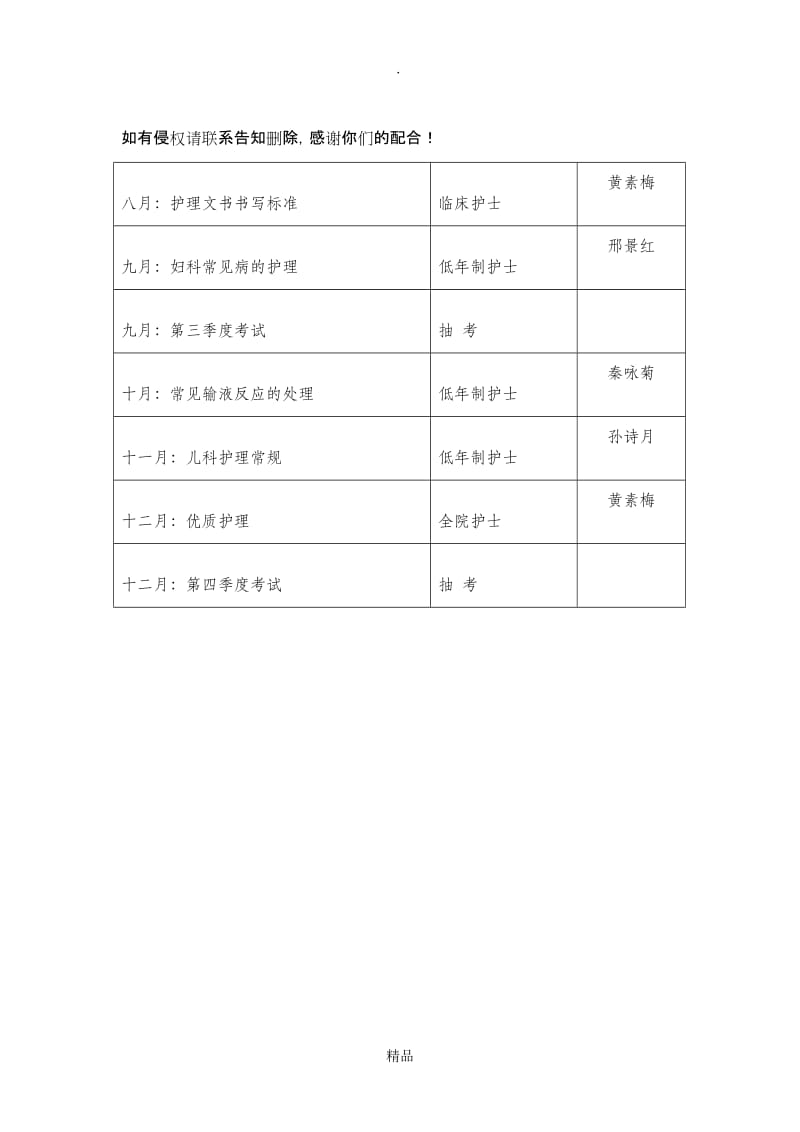 护理业务培训计划.doc_第2页