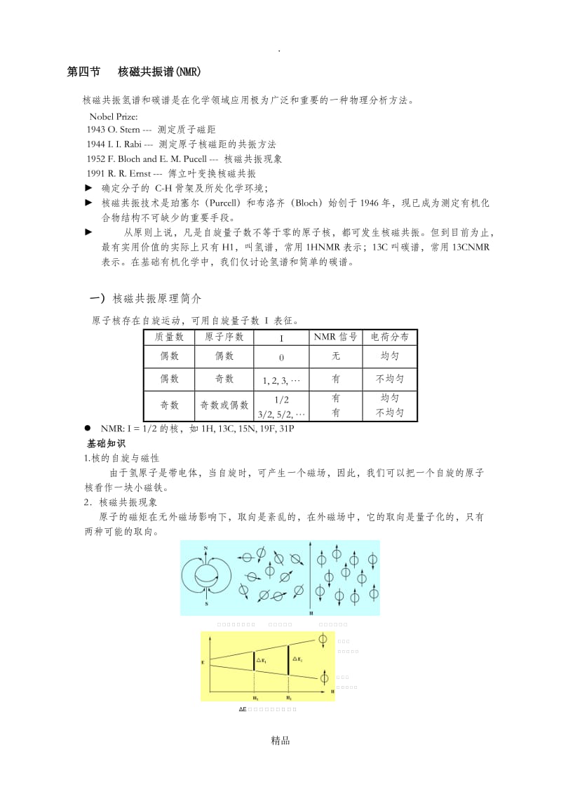 核磁解谱机理.doc_第1页