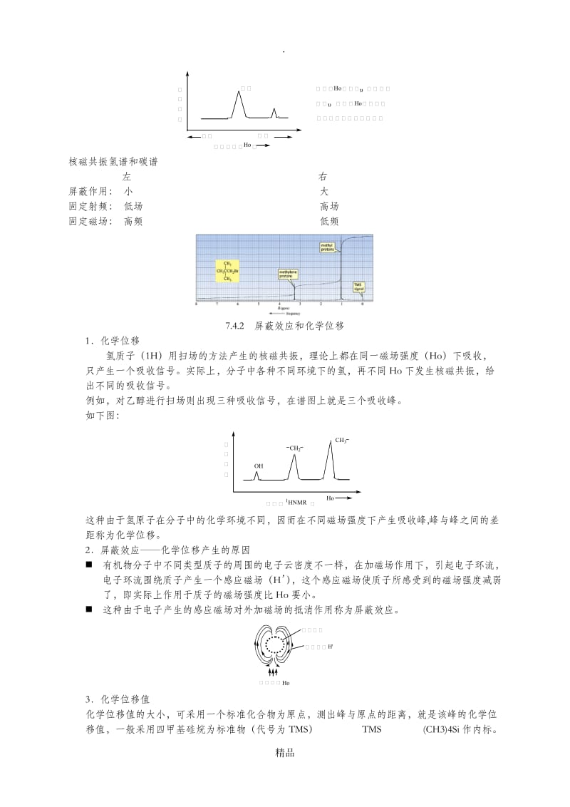 核磁解谱机理.doc_第3页