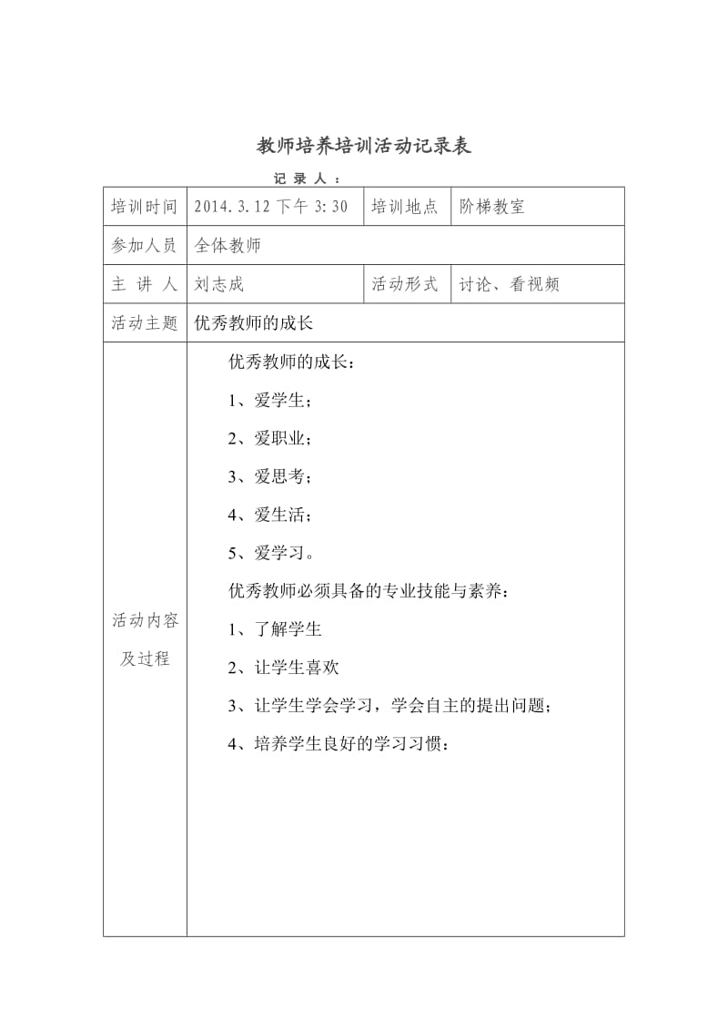 教师培养培训活动记录表.doc_第2页