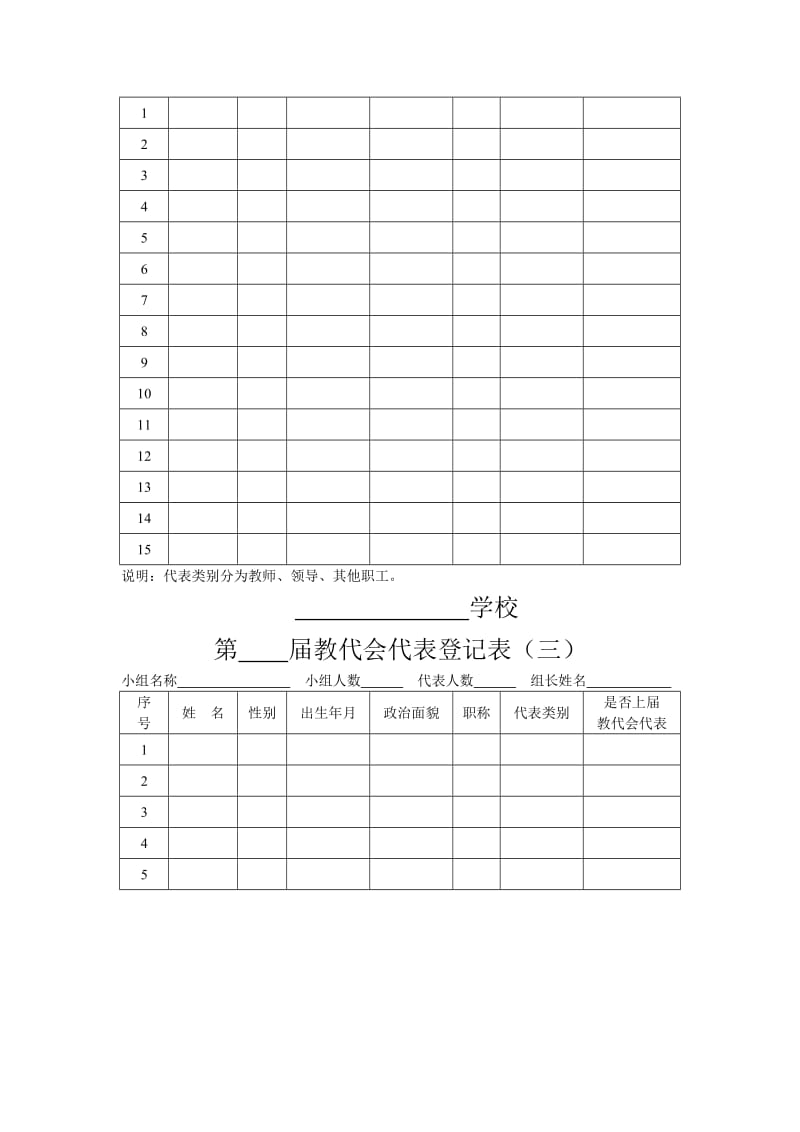 教代会教师代表登记表.doc_第2页