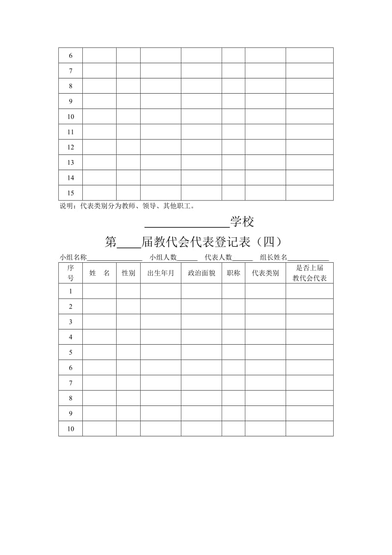 教代会教师代表登记表.doc_第3页