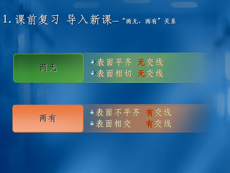 支座绘制CAD.ppt_第3页