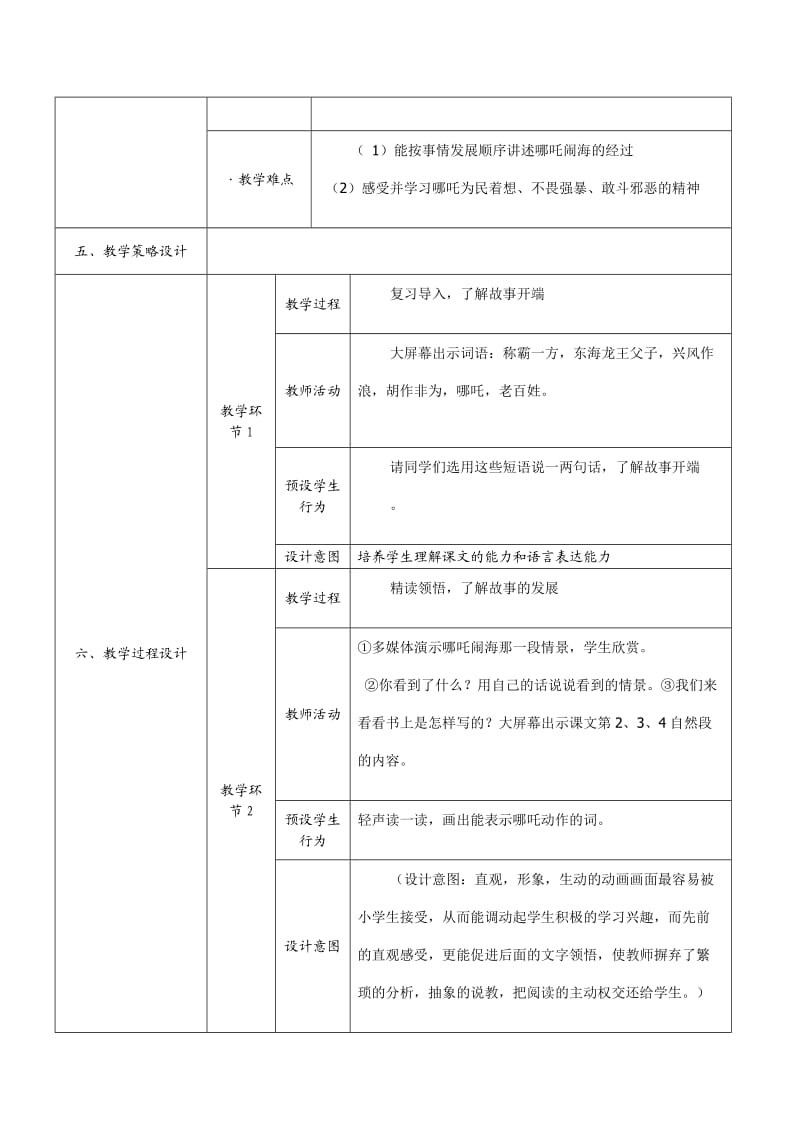 小学语文教学设计模板.docx_第2页