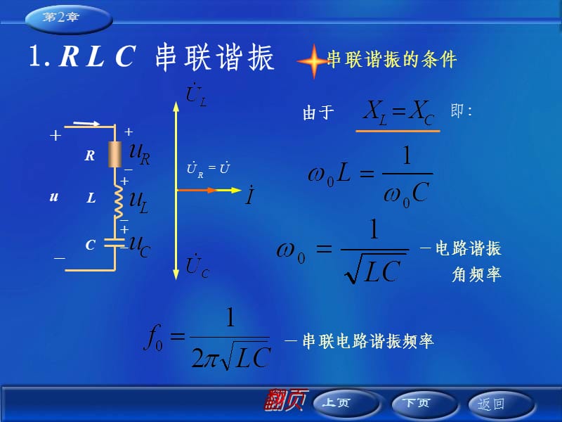 正弦交流电路中的谐振.ppt_第2页